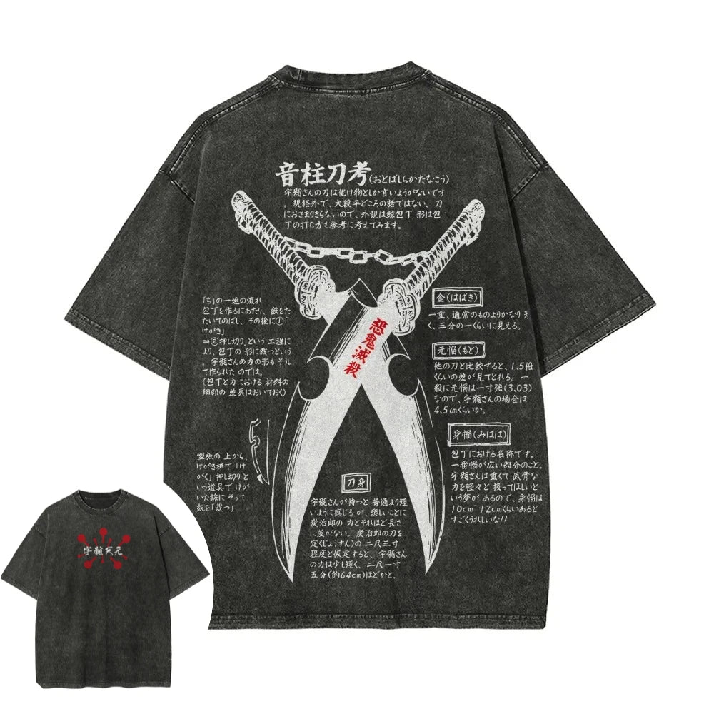 Tengen Uzui